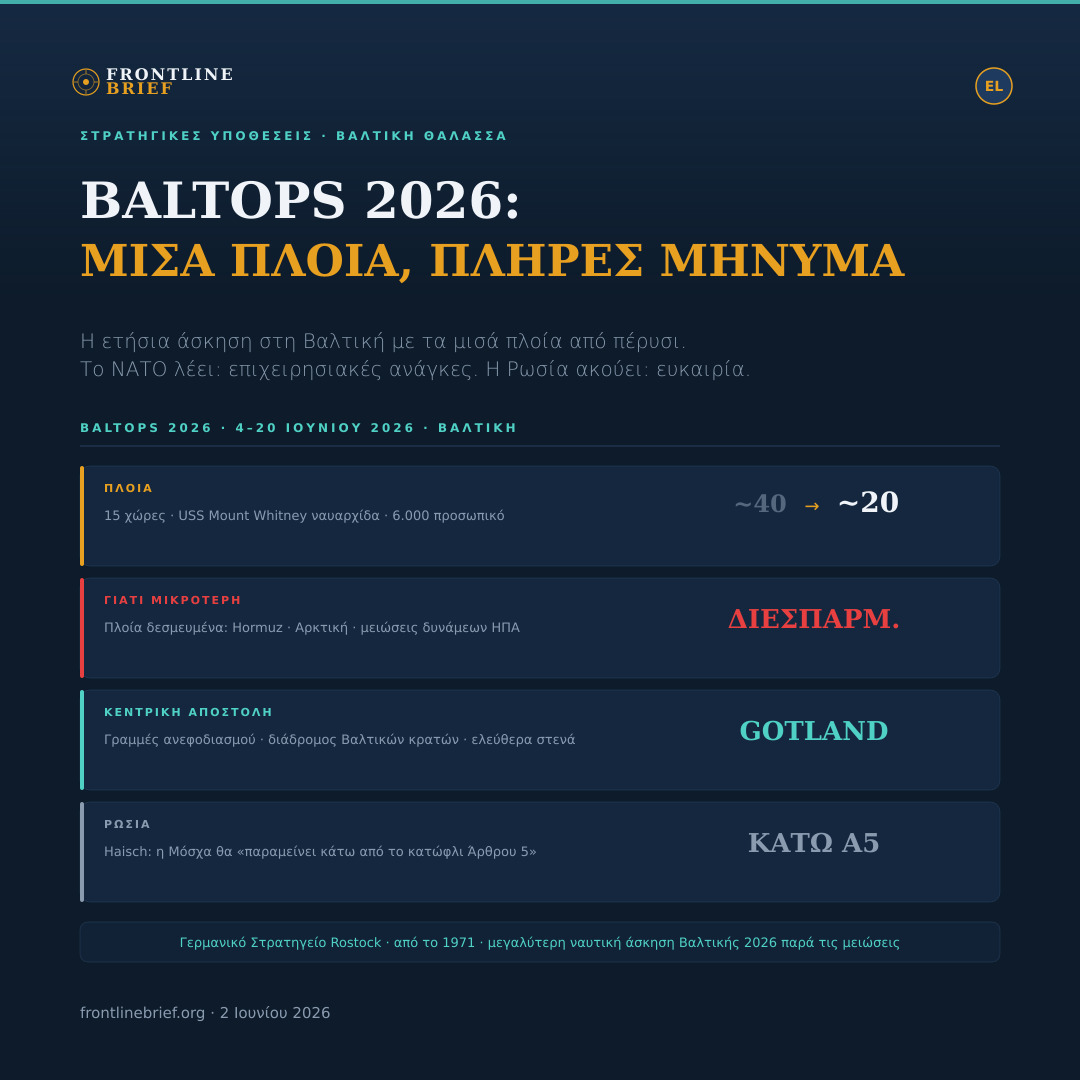BALTOPS 2026 — Ελληνικά