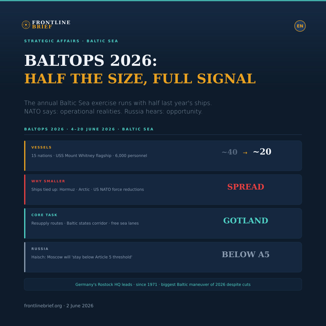 BALTOPS 2026 — English