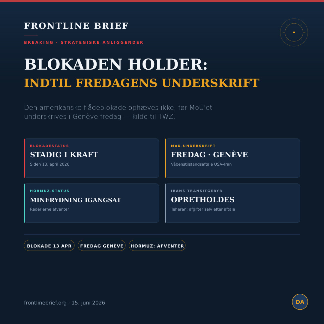 Blockade Holds — Dansk