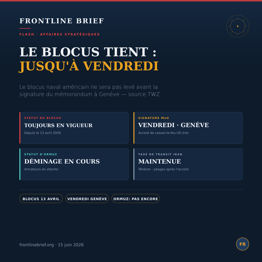 Blockade Holds — Français