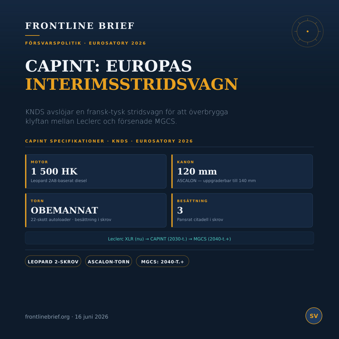 CAPINT Tank — Svenska