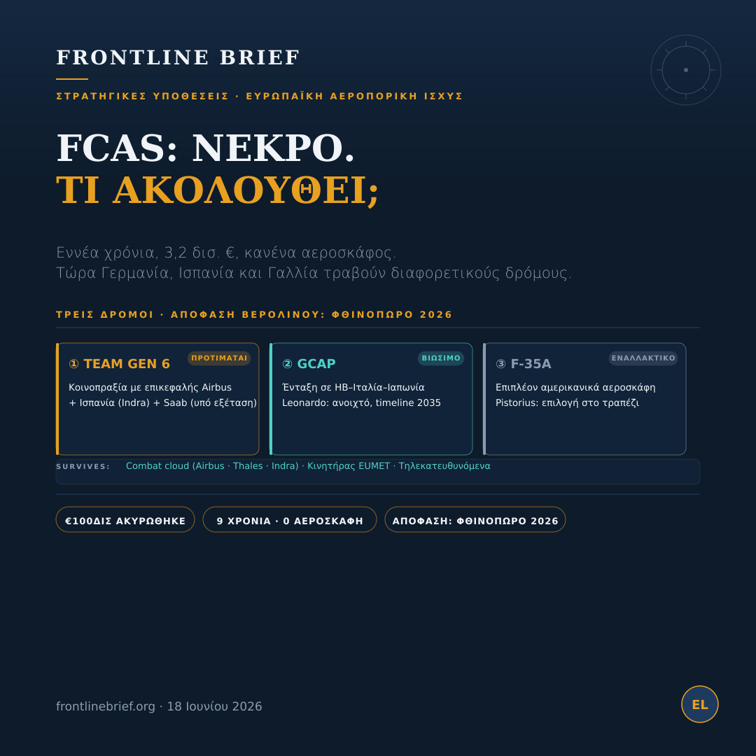 FCAS Collapse — Ελληνικά