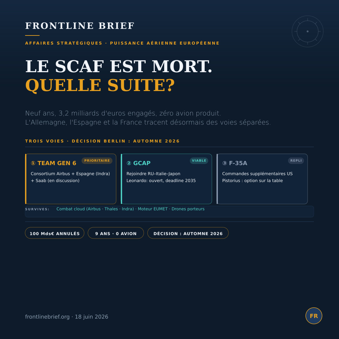 FCAS Collapse — Français