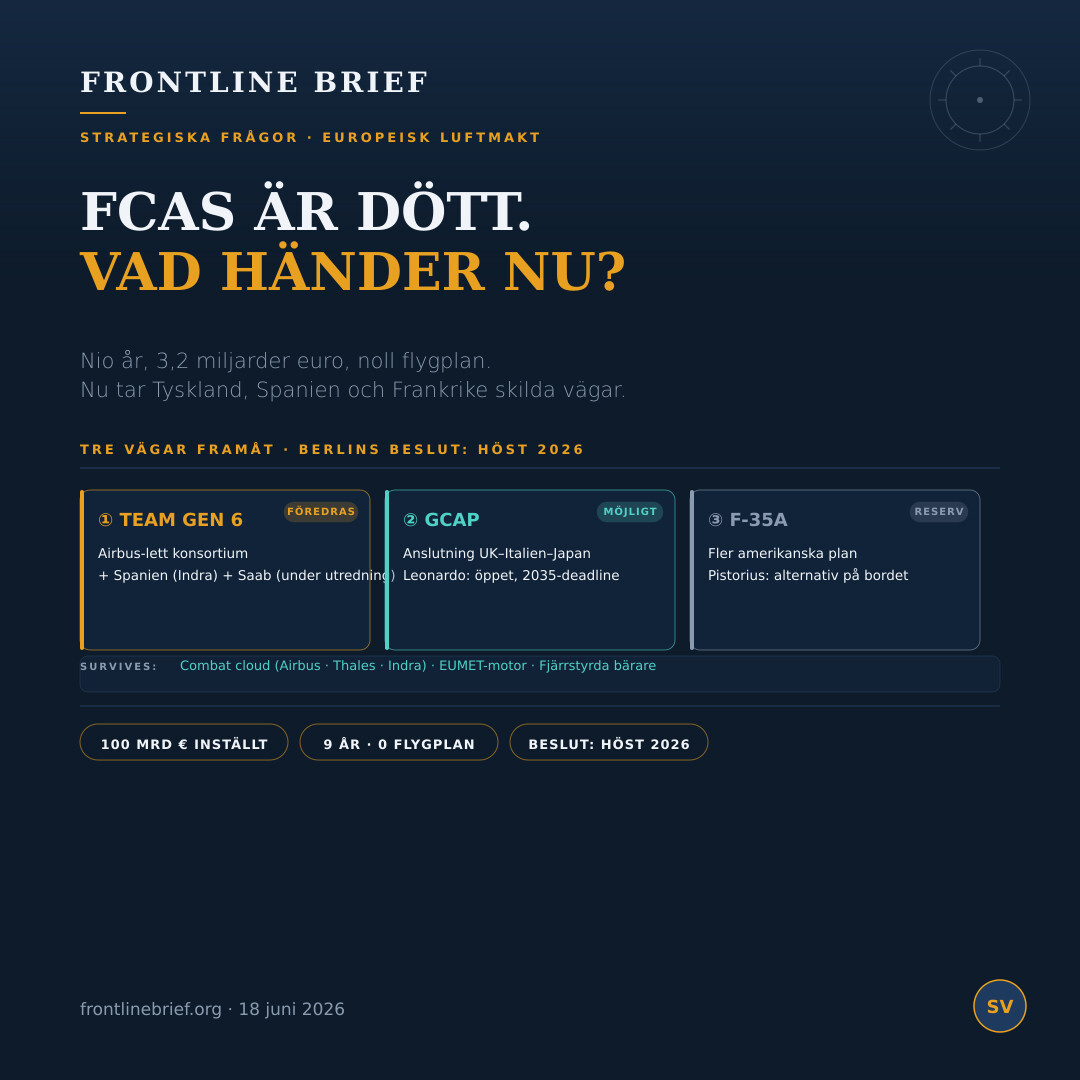 FCAS Collapse — Svenska