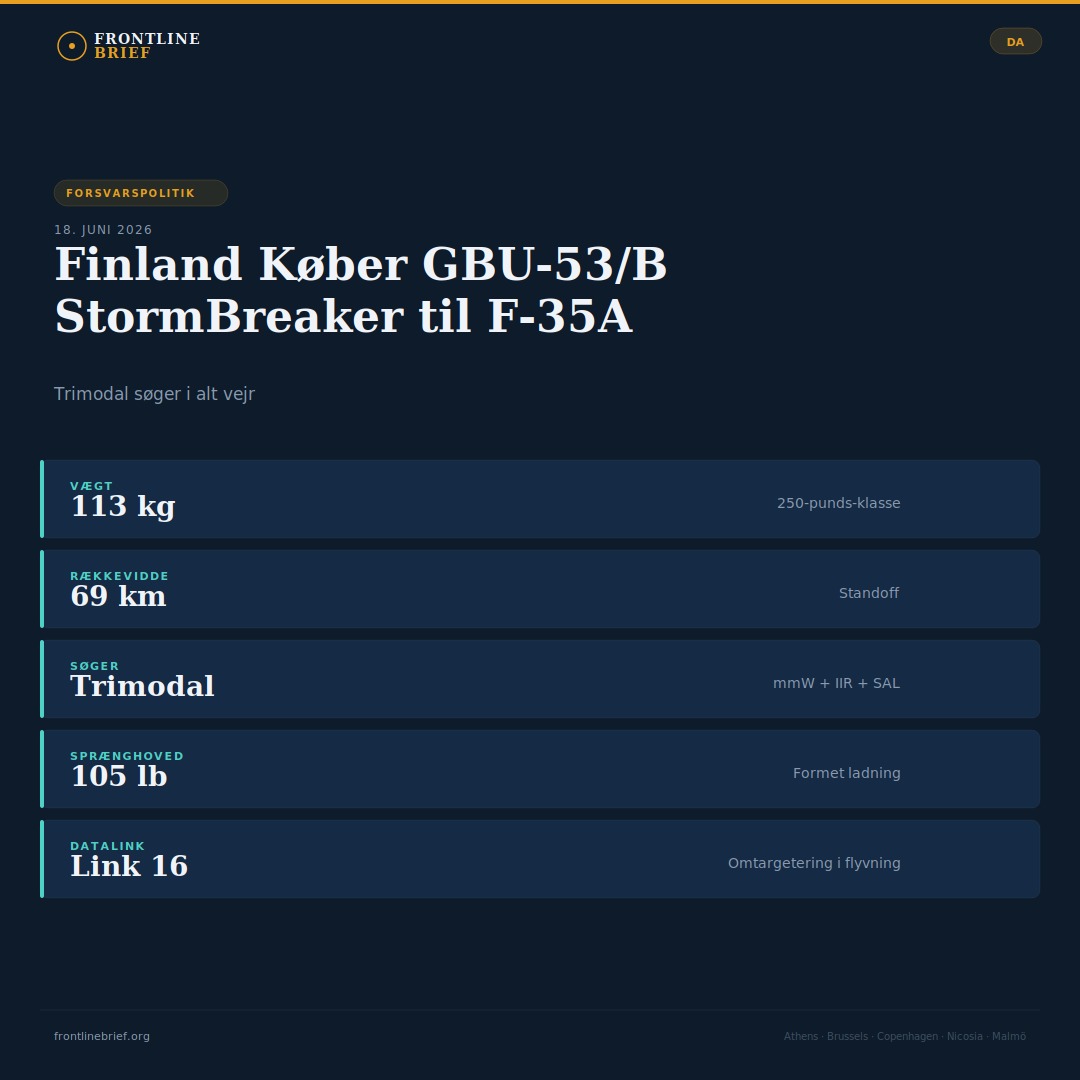 Finland StormBreaker SDB II — Dansk