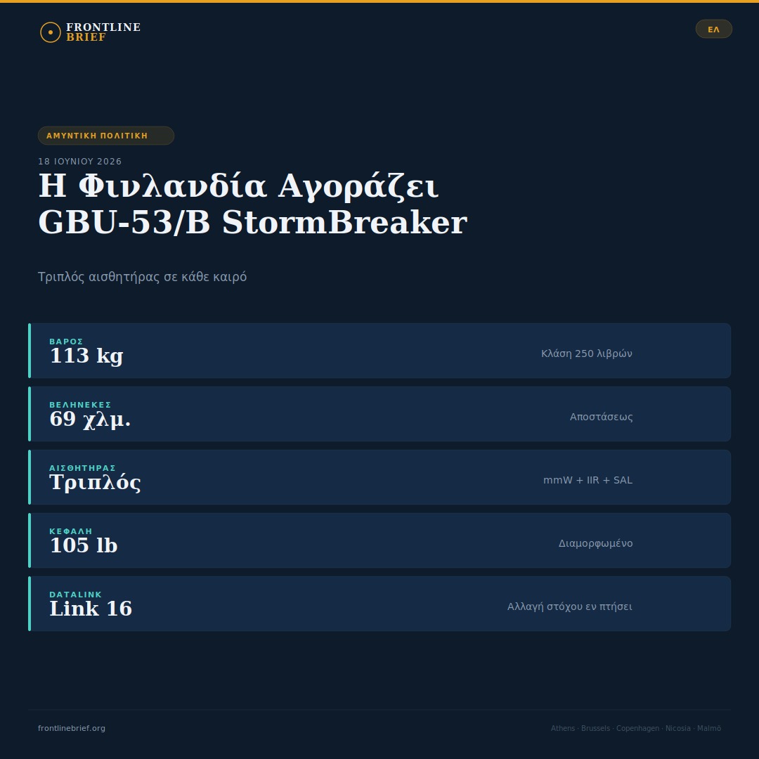 Finland StormBreaker SDB II — Ελληνικά