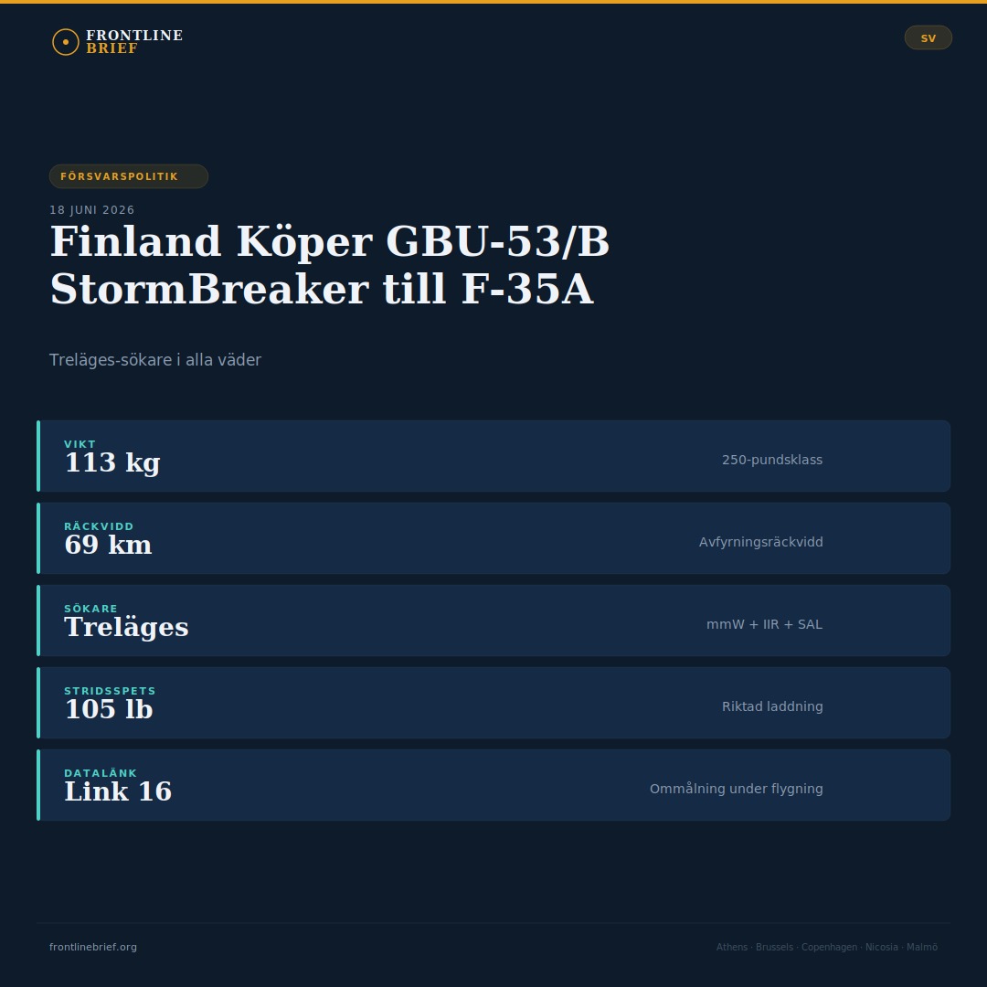 Finland StormBreaker SDB II — Svenska
