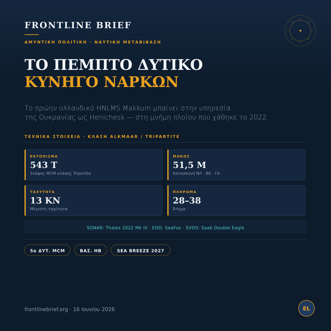 Henichesk — Ελληνικά