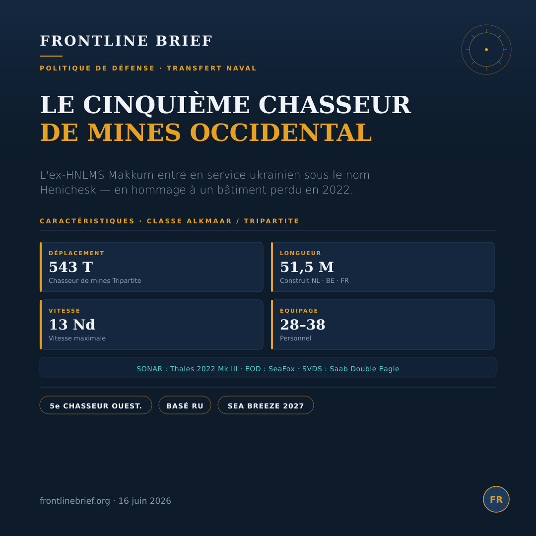Henichesk — Français