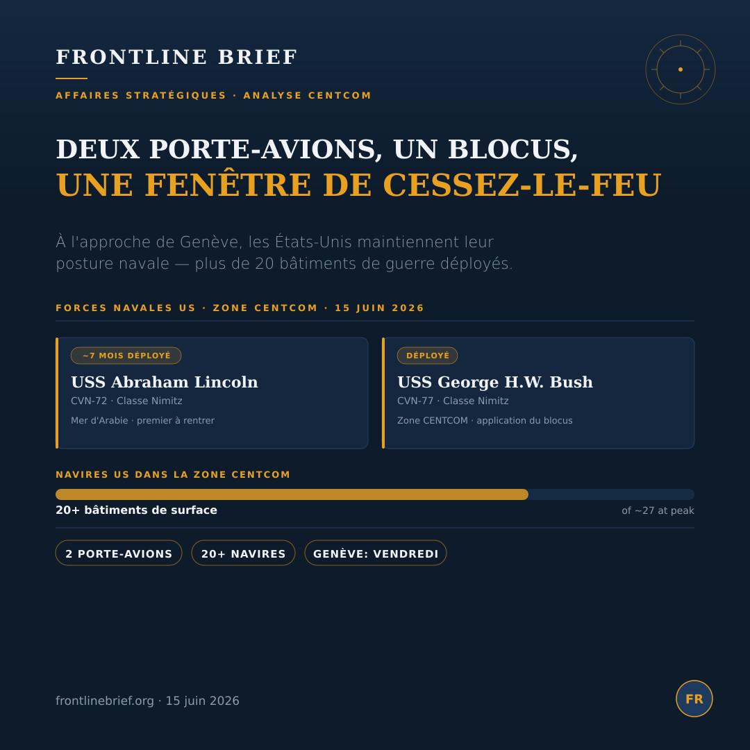 US Naval Posture — Français