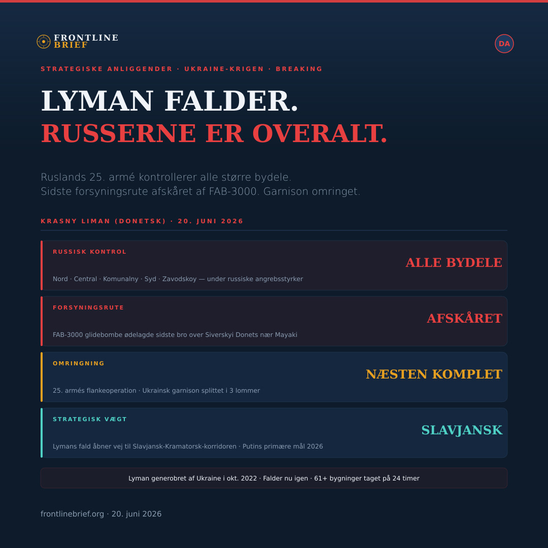 Lyman Falling — Dansk