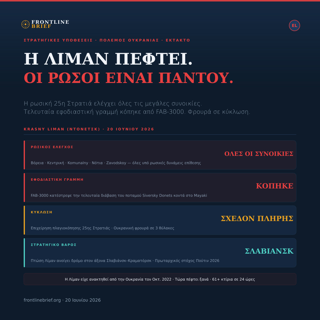 Lyman Falling — Ελληνικά
