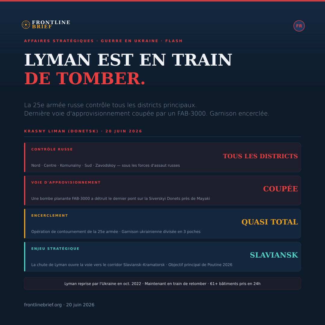 Lyman Falling — Français