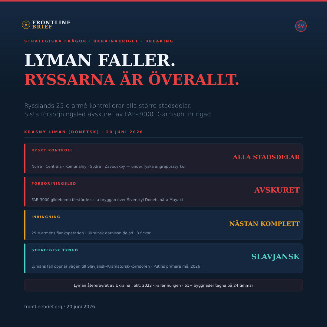 Lyman Falling — Svenska