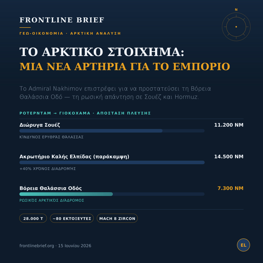 Admiral Nakhimov — Ελληνικά