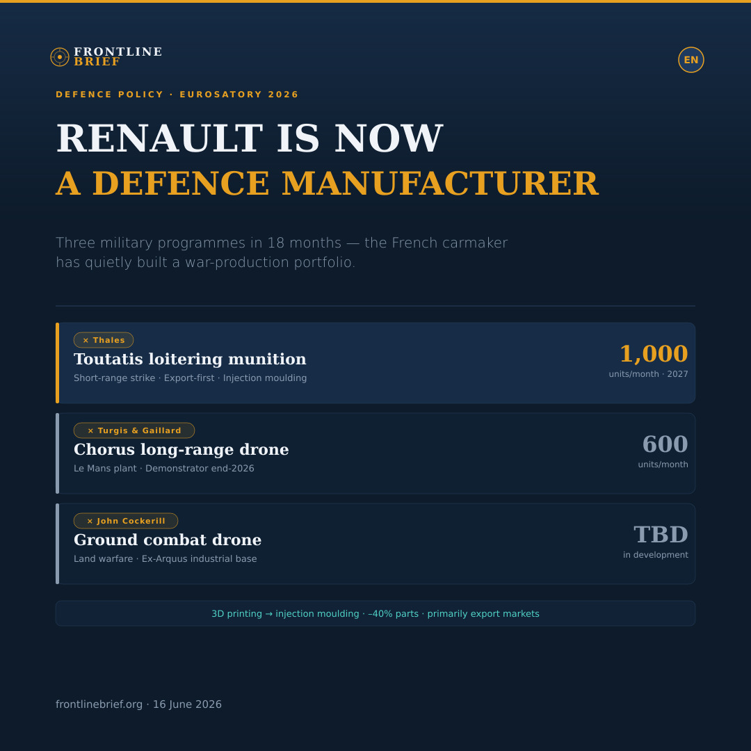 Renault Defence Portfolio — English