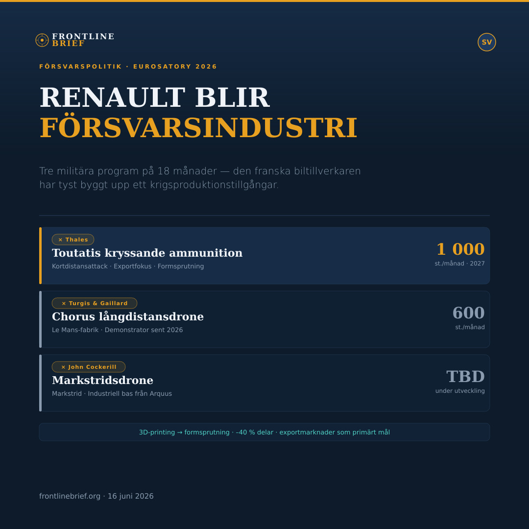 Renault Defence Portfolio — Svenska