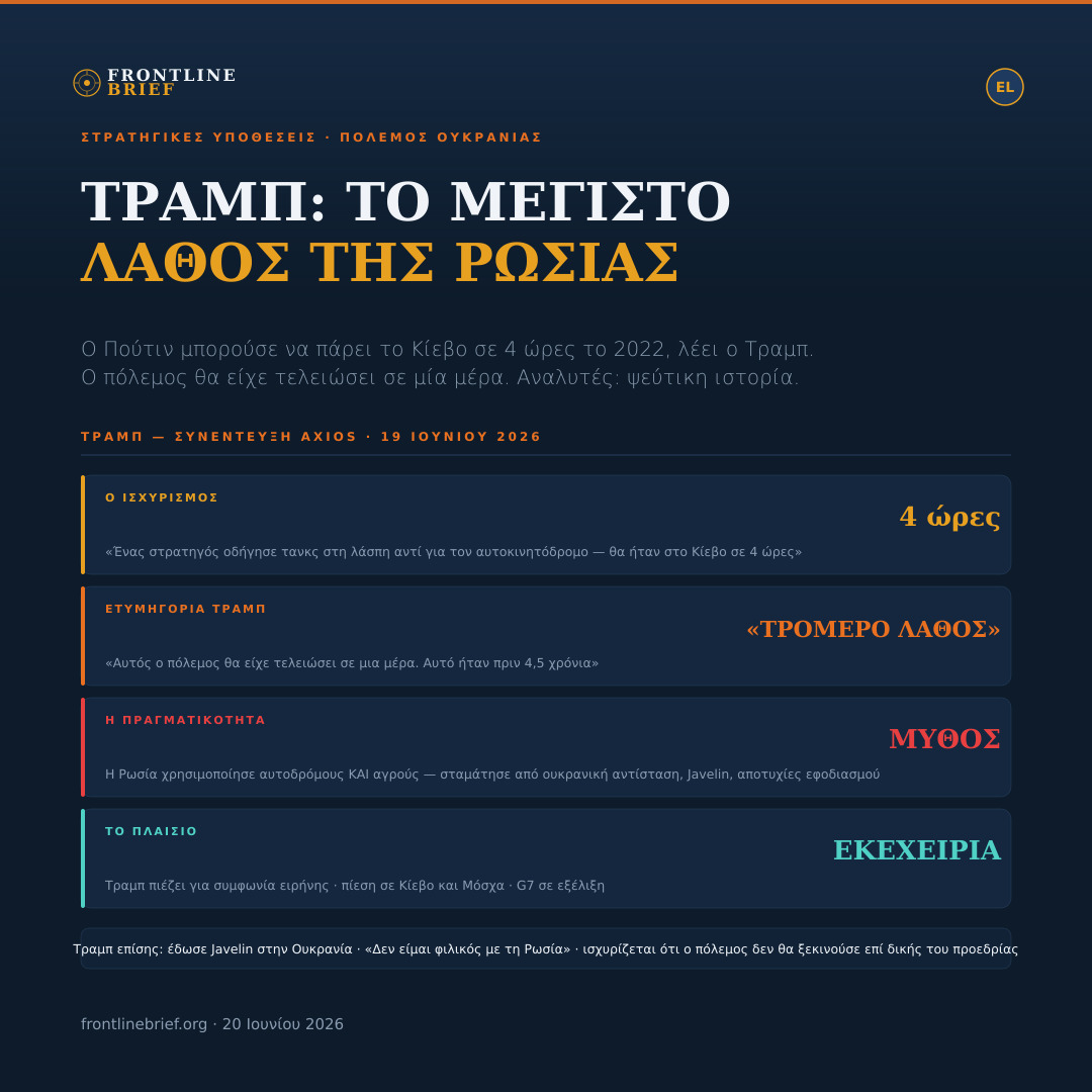 Trump Russia Biggest Mistake — Ελληνικά