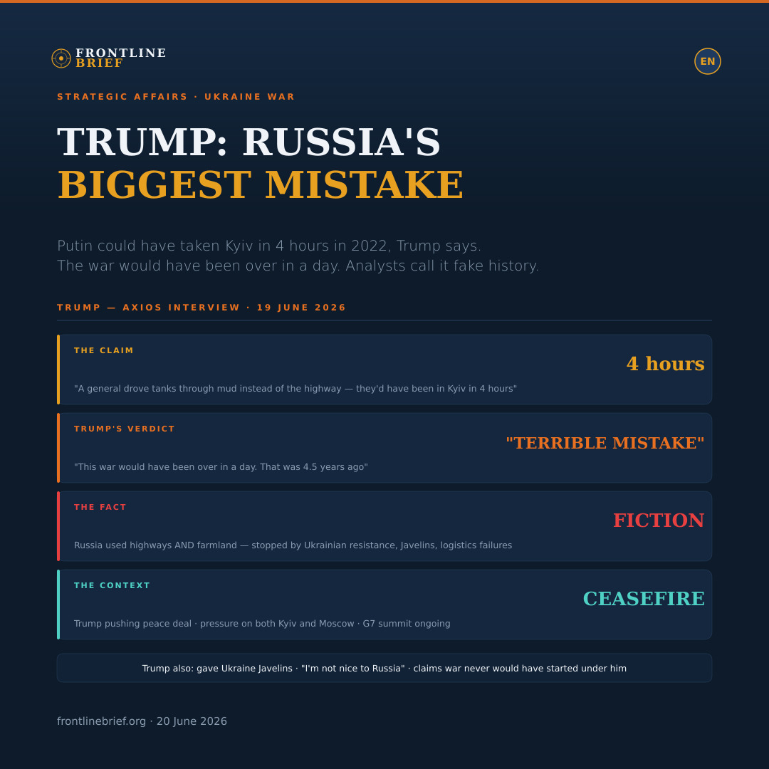 Trump Russia Biggest Mistake — English