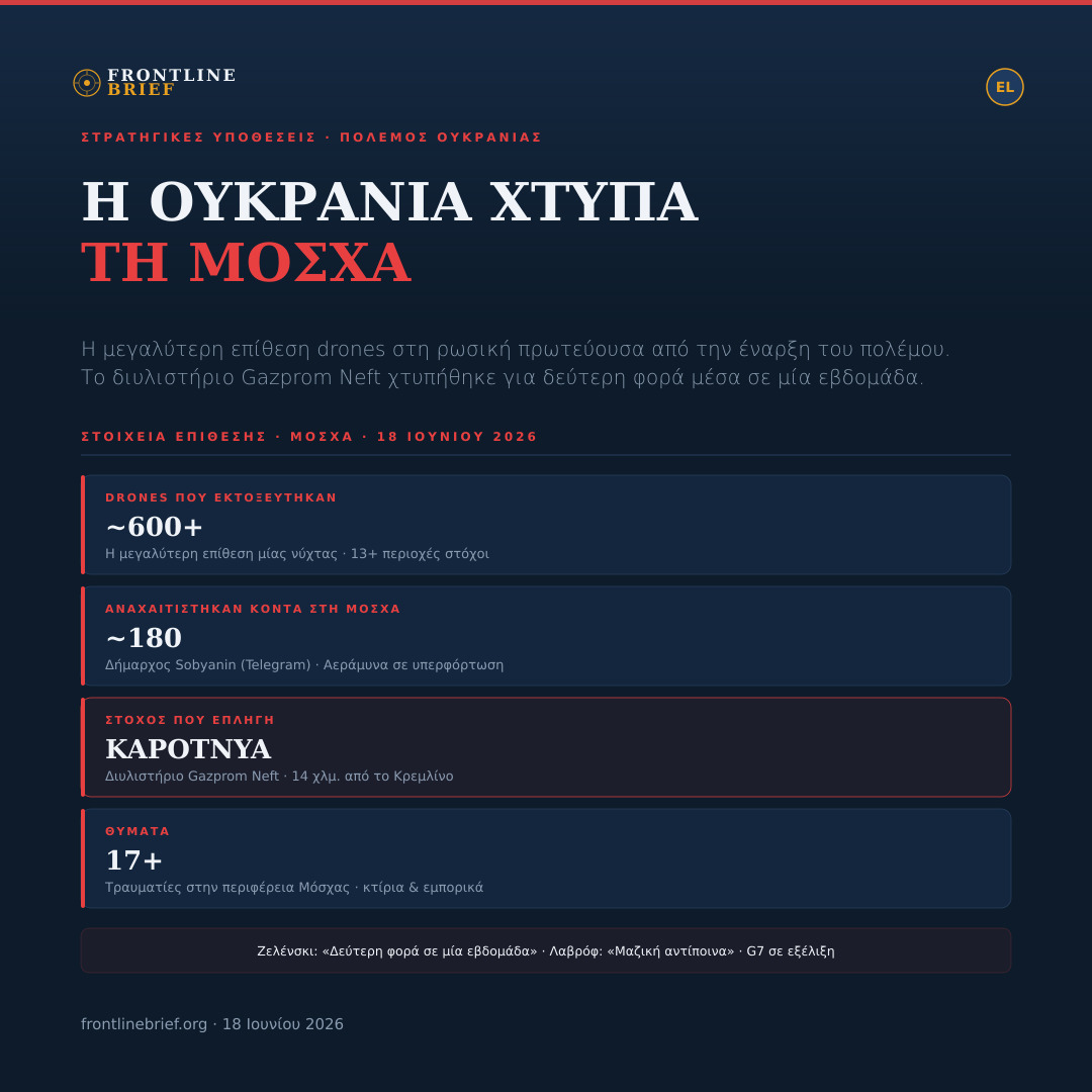 Ukraine Moscow Refinery Attack — Ελληνικά