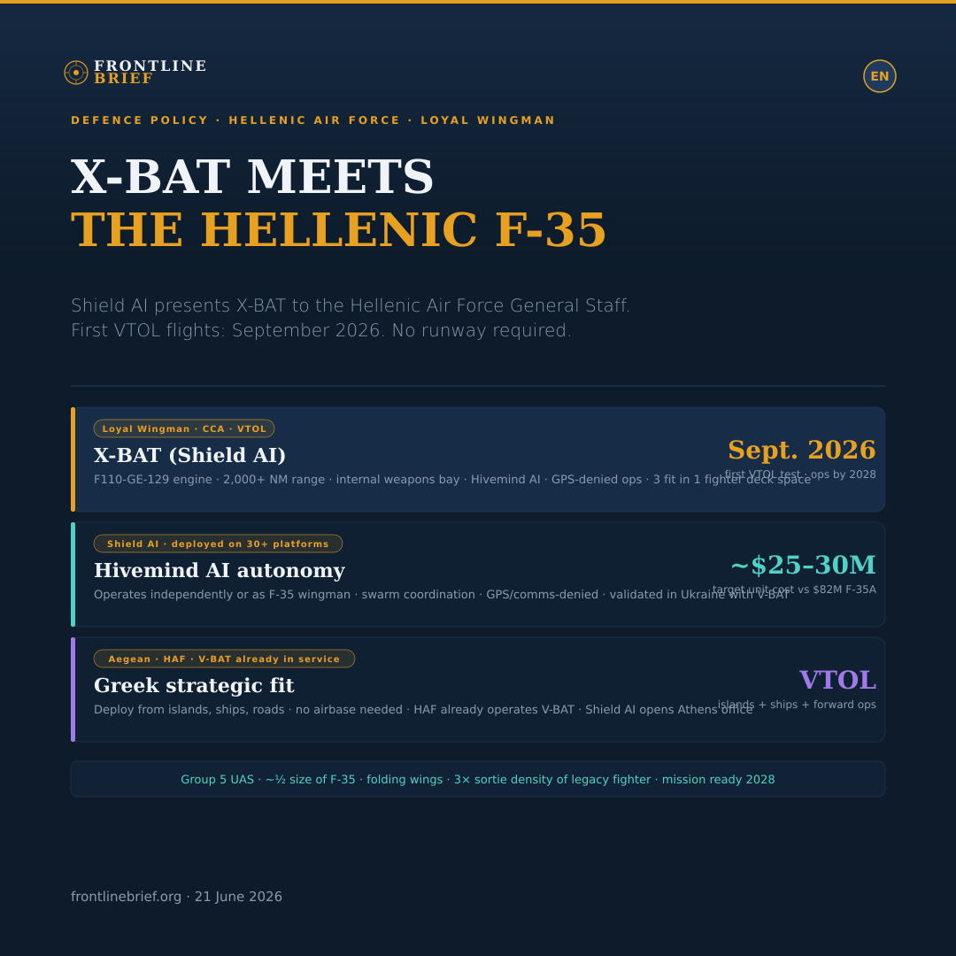 X-BAT Hellenic F-35 — English