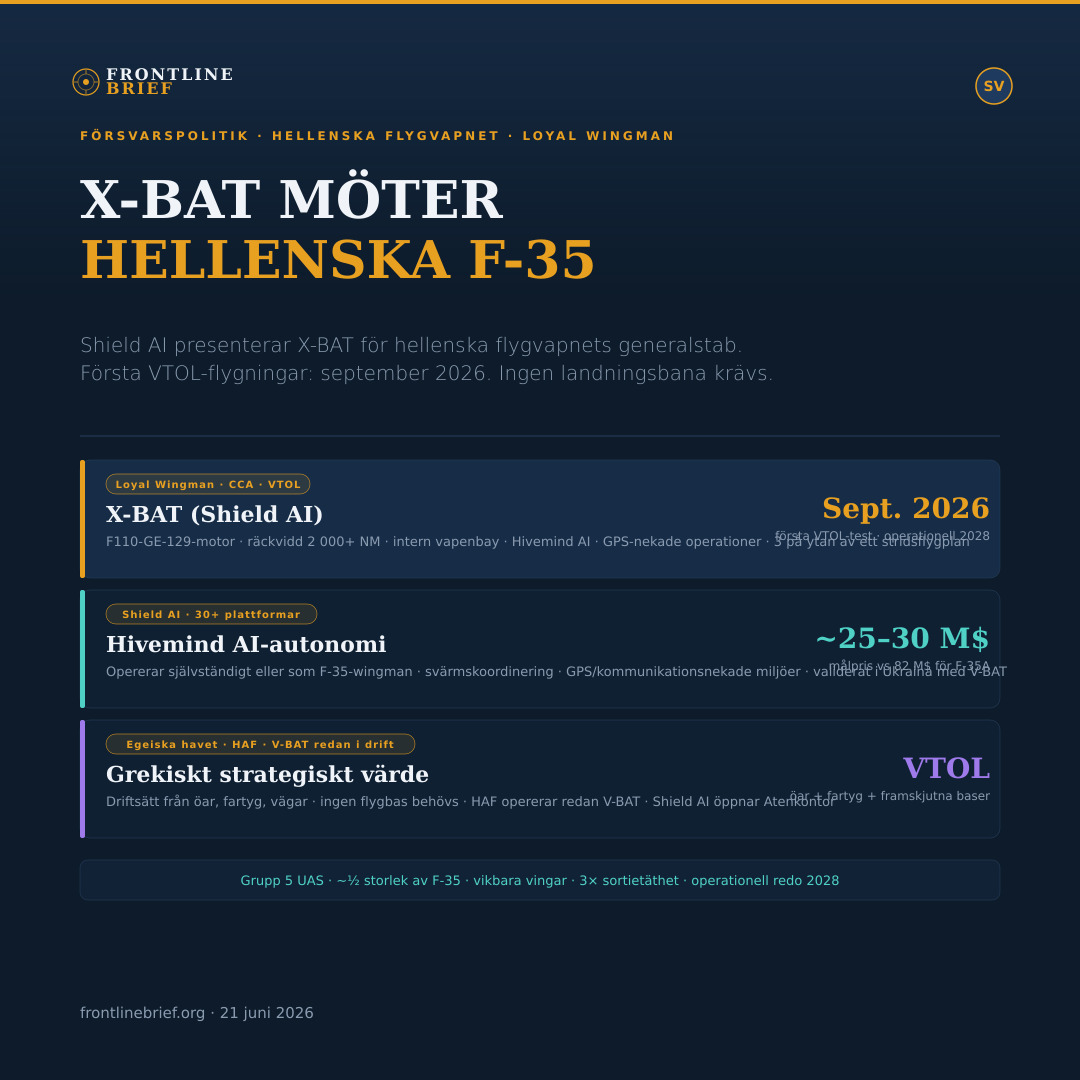 X-BAT Hellenic F-35 — Svenska